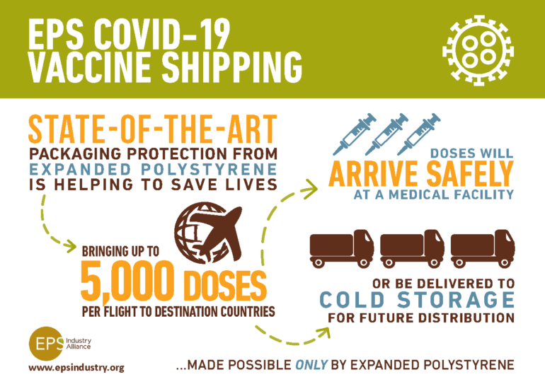 moderna covid vaccine infographic